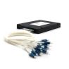 Buy cheap 100GHz Fiber DWDM Splitter FTTH DWDM Mux Demux Fiber Optic Equipment from wholesalers