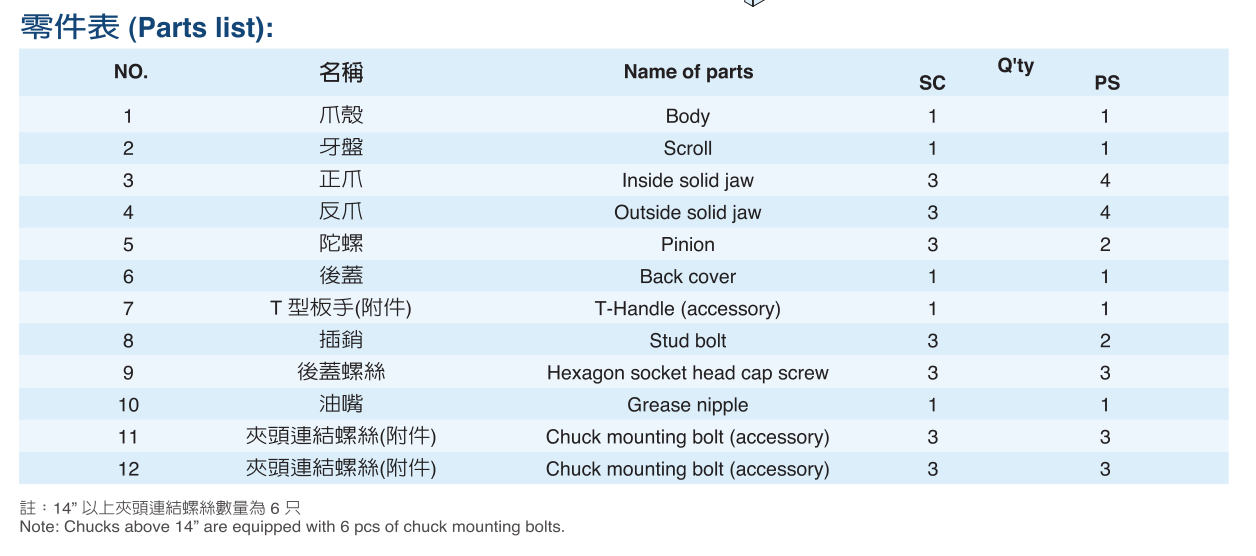 HIGH PRECISION SCROLL PLATE WITH SPECIFICATION REFERENCE