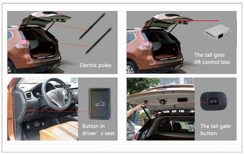Ouchuangabo Smart Auto Electric Tail Gate Lift for Honda XRV 2015 Height Avoid Pinch in stock good quality