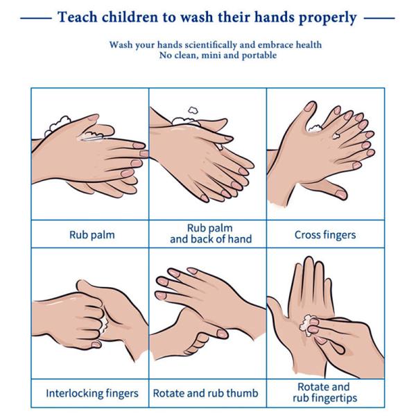Buy cheap Skin Friendly Wash Free Hand Sanitizer Basic Cleaning Easy To Carry from wholesalers