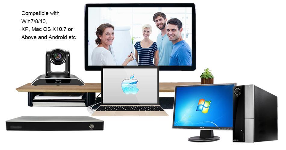 Telemedicine HDMI SDI PTZ Camera for Video Conferencing