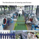 Customizable Chamber Size Vacuum High Pressure Furnace for Precise Thermal