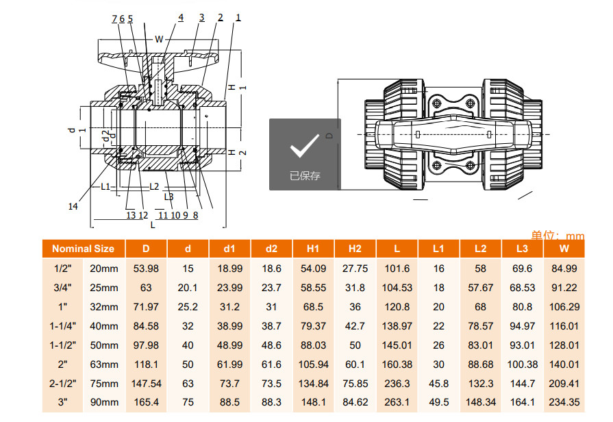 ASTM Practical True Union Ball Valve UPVC Anticorrosive Stable