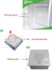 Wholesale DOP Diffuser Ceiling Air Purification Hepa Box For Plant Hospital from china suppliers