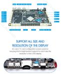 LAN Compatible Mainboard for Advertising Machines with Android 7.1 Operating