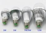 Low Voltage DC AC 12V 24V 36V 48V 60V LED Bulb Aluminum Material for shipyard