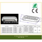36W Submarine Underwater Marine LED Light Bulbs IP68 Waterproof High Power