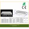 Buy cheap 36W Submarine Underwater Marine LED Light Bulbs IP68 Waterproof High Power from wholesalers