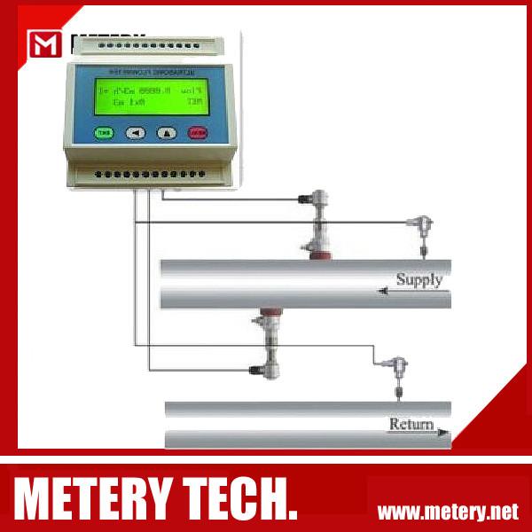 Buy cheap Ultrasonic flow meter module & heat meter from wholesalers