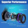 Buy cheap 2.2m Wired Communication Gaming Headphones G9000 Pro for Xbox One PC PS5 VR 20-20000Hz from wholesalers