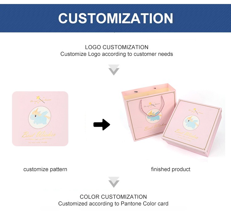 Others Box Type Paper Packaging for Custom Recycled Cosmetic Skincare Medicine and Perfume