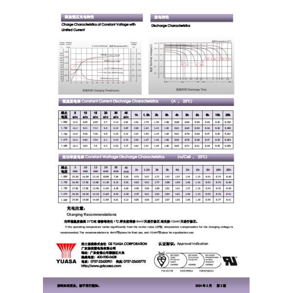 High Performance 6V 4AH Maintenance Free Sealed Battery for Home UPS System Lead Acid Battery