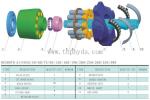 Rexroth A11VO95/130/190/260 Hydraulic piston pump spare parts/repair kits