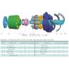 Buy cheap Rexroth A11VO95/130/190/260 Hydraulic piston pump spare parts/repair kits from wholesalers