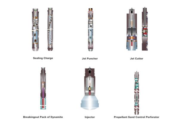 Buy cheap Wear Resistance Oil Well Perforators Jet Puncher Jet Cutter Special Sand Control Perforator from wholesalers
