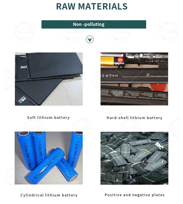 2025 Factory Price Scrap Ev Car Lithium Ion Battery Recycle Waste Lithium Ion Battery Recycling Plant With Shredder