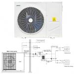 Buy cheap 18KW Galvanized White Air Source Heat Pump Heating And Cooling Copeland Compressor from wholesalers