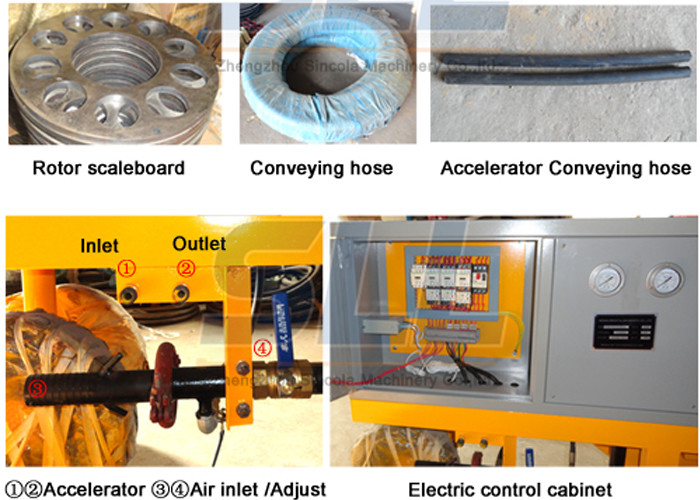 Wet Mix Concrete Shotcrete Machine Applied to Coal Mining, Tunnel and Underground engineering