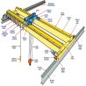 Buy cheap Electric Hoist Double Girder Overhead Crane Lifting LH Type 15 Ton 20 Ton from wholesalers