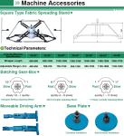 Fabric Folding Textile Rolling Machine 1300-1650 Mm Revolving Diameter