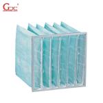 F7 F8 1700m3/H Multi Pocket Bag Air Filter High Temperature Resistance