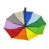 Buy cheap Hands Free Automatic Compact Umbrella For Wind Resistance And Rain Protection from wholesalers