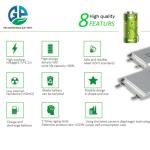 894472 3.7v 3200mah Rechargeable Li Ion Battery Pack For Drone