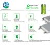 Buy cheap 894472 3.7v 3200mah Rechargeable Li Ion Battery Pack For Drone from wholesalers