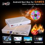 Android Navigation Box With KENWOOD upgrade Internet,facebook,WIFI,HD1080,Online