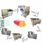 Hot Sale Manual Stainless Steel Potato Slicer Spiral Vegetable Cutter Potato