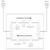 Buy cheap High Powerful 20Watt 2G 4G GSM 900MHz Mobile Singal Booster/Amplifier Single Band Repeater from wholesalers
