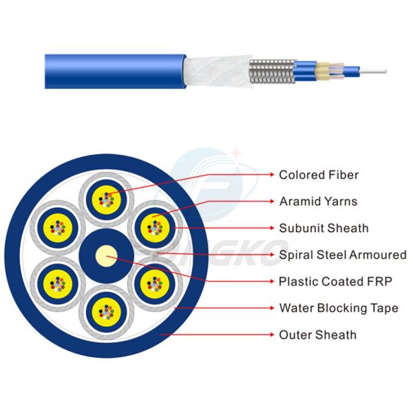 Buy cheap Direct Burial Armored Gjasfkv Indoor Fiber Optic Cable Multi Core Wire 24 Cores from wholesalers