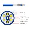 Buy cheap Direct Burial Armored Gjasfkv Indoor Fiber Optic Cable Multi Core Wire 24 Cores from wholesalers