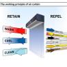 Buy cheap Centrifugal Air Curtain 900mm-2000mm blowing air curtain the ventilation fan air curtain AC220V from wholesalers