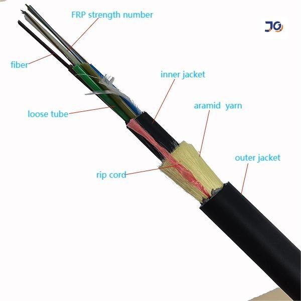 Buy cheap Aramid Yarn No Metal Single Mode G652D ADSS Fiber Optic Cable from wholesalers