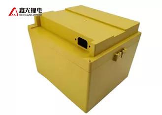 Buy cheap 12V 100Ah Deep Cycle RV Camper Polymer Lithium Ion Battery from wholesalers