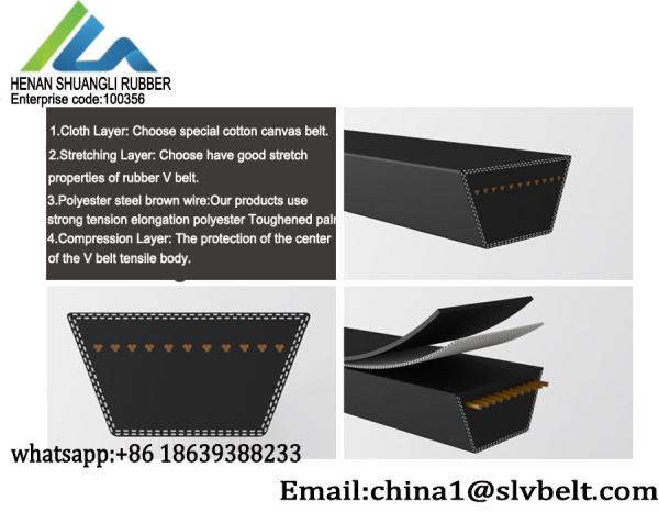 Buy cheap Length 240''-250'' Vee Belt Drive Equal Power Transmission from wholesalers