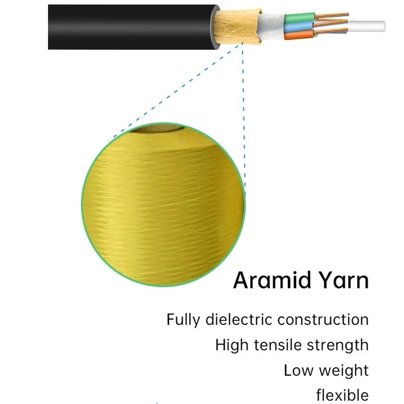 Speed FTTH G675A1 G657A2 ADSS All Dielectric Self-Supporting Cable for Outdoor Network