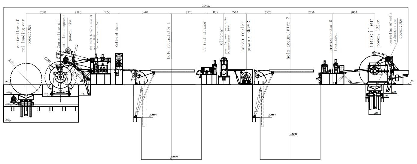 Heavy Duty Steel Slitting Line Machine High Tensile Sheet Coil Slitting Machine