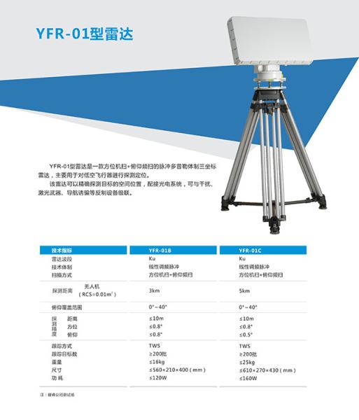Buy cheap 5KM Ku Band Frequency Scan Radar Coastal Aircraft Location Low Altitude from wholesalers