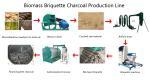 Hexagon Biomass Briquette Making Machine