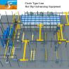 Buy cheap Circle Type Production Line Supplier Hot Dip Galvanizing Equipment Line Turnkey Project Output Furnace Zinc Kettle from wholesalers