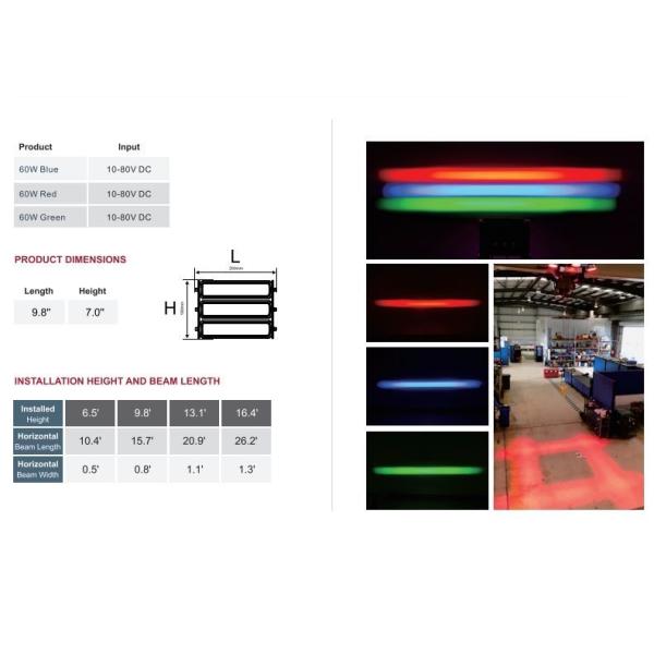 China 3X60W LED Red Safety Warning Light Warning Light Forklift Safety Light