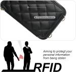 iPhone 12/12 Pro crossbody bag, RFID shielded PU leather strap bracket with card