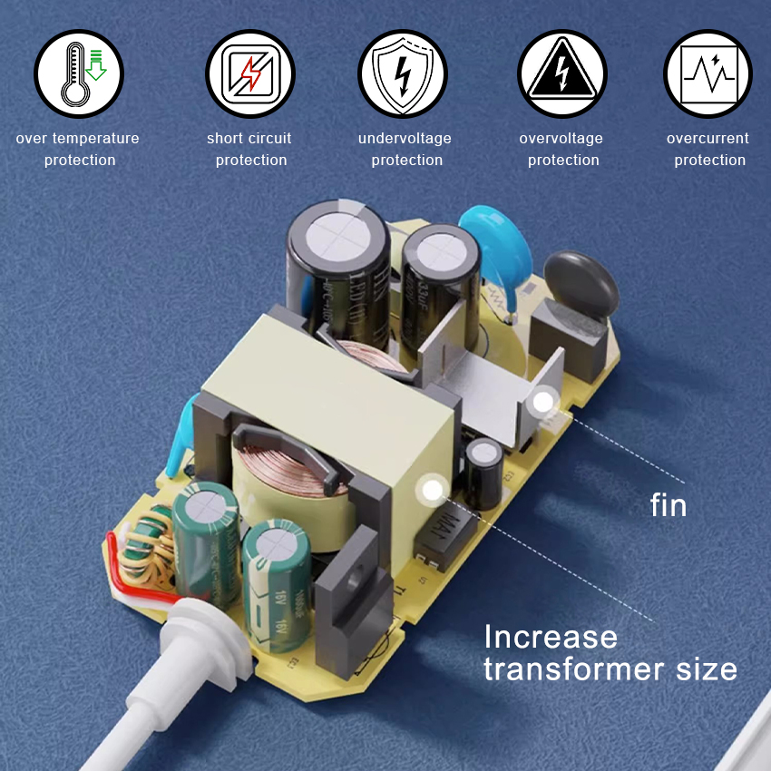 36W Type C End North America 12V USB-C Charger for Fast Charging 1.2M Length and AC 100-240V Input