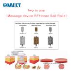 Manufacturer Best Quality 10.4 Inch Touch Screen Roller Rolling Infrared