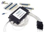 Single Fiber 40 Channels ABS AAWG DWDM Mux Demux