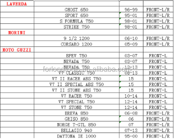 320mm OD Front Left Right APRILIA FLOATING BRAKE DISC ROTORA F1 FUTURA 125 MX 125 RS 125 with 4.5mm Thickness