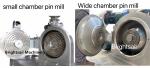 Titanium Dioxide Pin Mill Grinder wide chamber pin mill with Stainless Steel