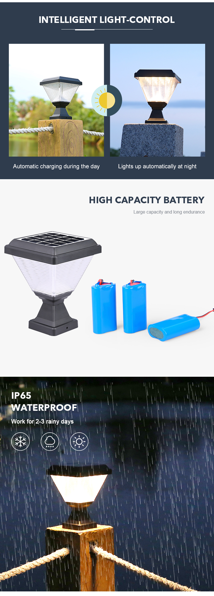 Waterproof Ip65 Solar Pillar Lamp For Outdoor Garden Decoration